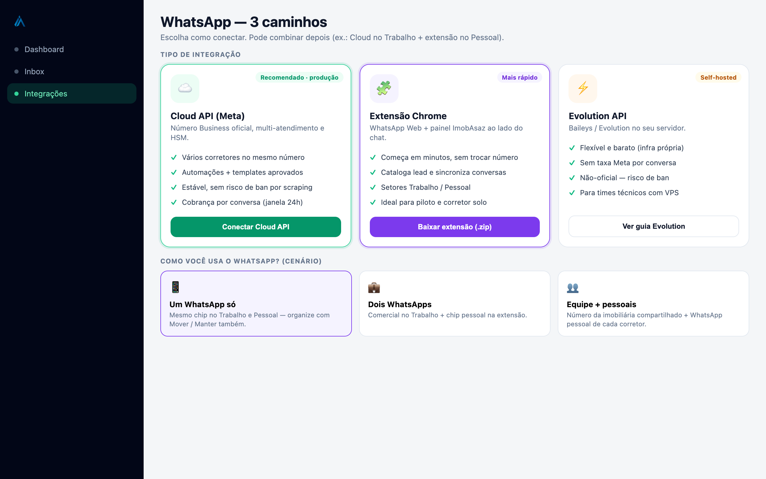 Três opções de WhatsApp